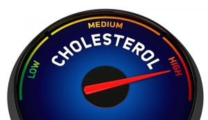 High Cholesterol Warning High Cholesterol Warning