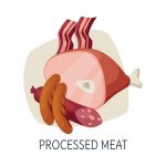 Processed Meat Processed Meat
