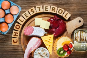 What are High Cholesterol Food