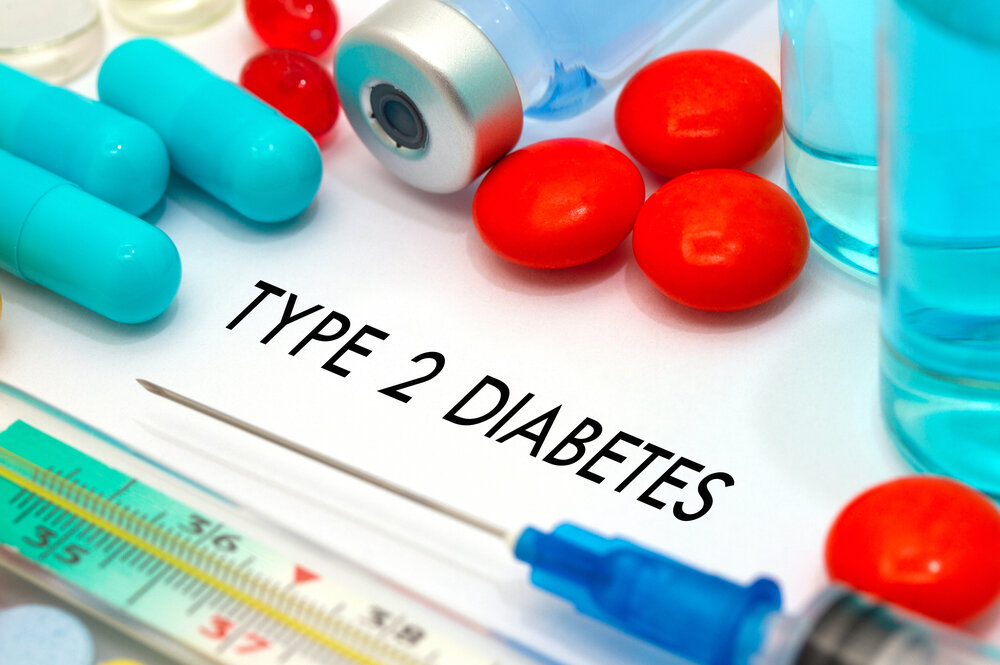 Diabetes Type 2 Medicines