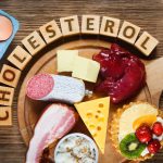High Cholesterol Food