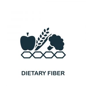 Is there any harm from dietary cholesterol Is there any harm from dietary cholesterol