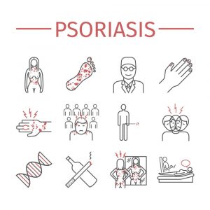 Psoriasis Signs Psoriasis Signs