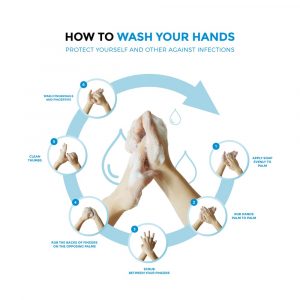 Clean your hands regularly to stay healthy Clean your hands regularly to stay healthy
