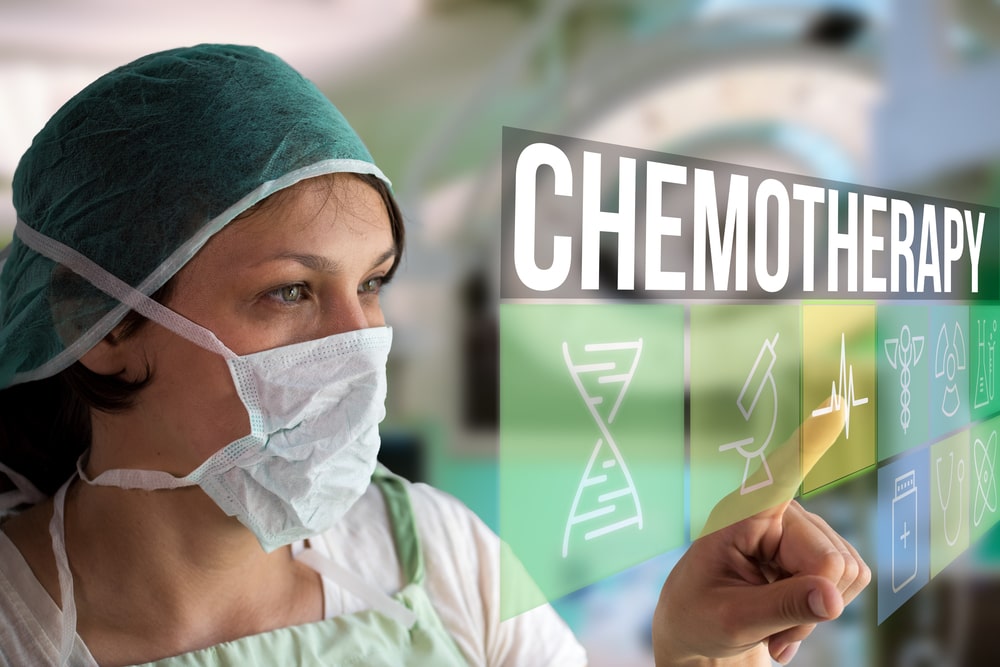 Understanding Chemotherapy Better Understanding Chemotherapy Better