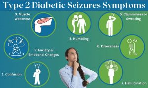 Type 2 Diabetic Seizures Symptoms