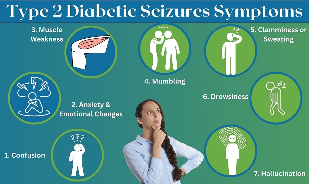 Can Type 2 Diabetes Cause Seizures Learn More can-type-2-diabetes-cause-seizures-learn-more