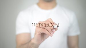 Does Latuda affect your metabolism