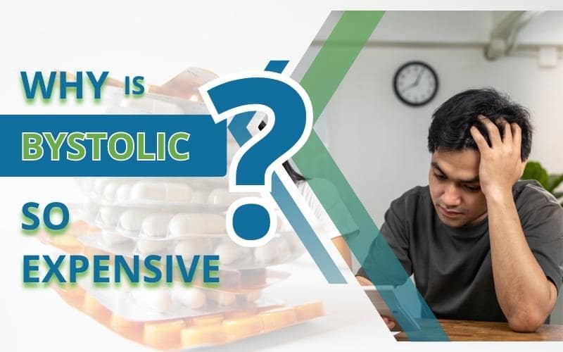 Why is Bystolic So Expensive?