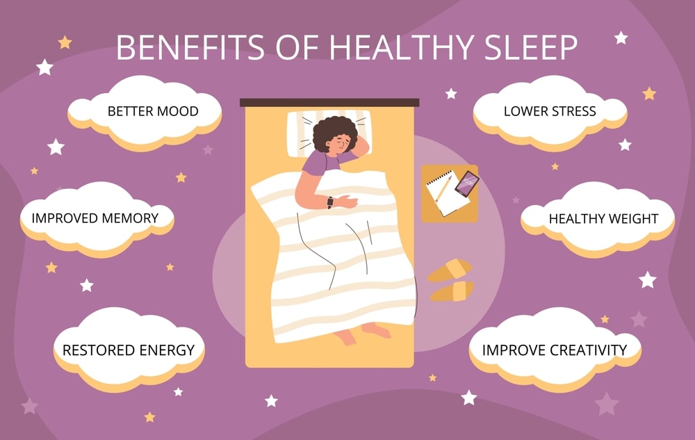 Benefits of quality sleep