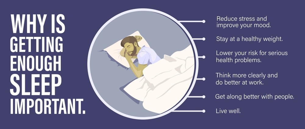 How does sleep affect physical health?