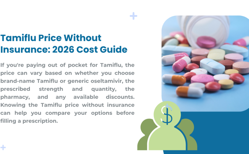 Tamiflu Price Without Insurance: 2026 Cost Guide